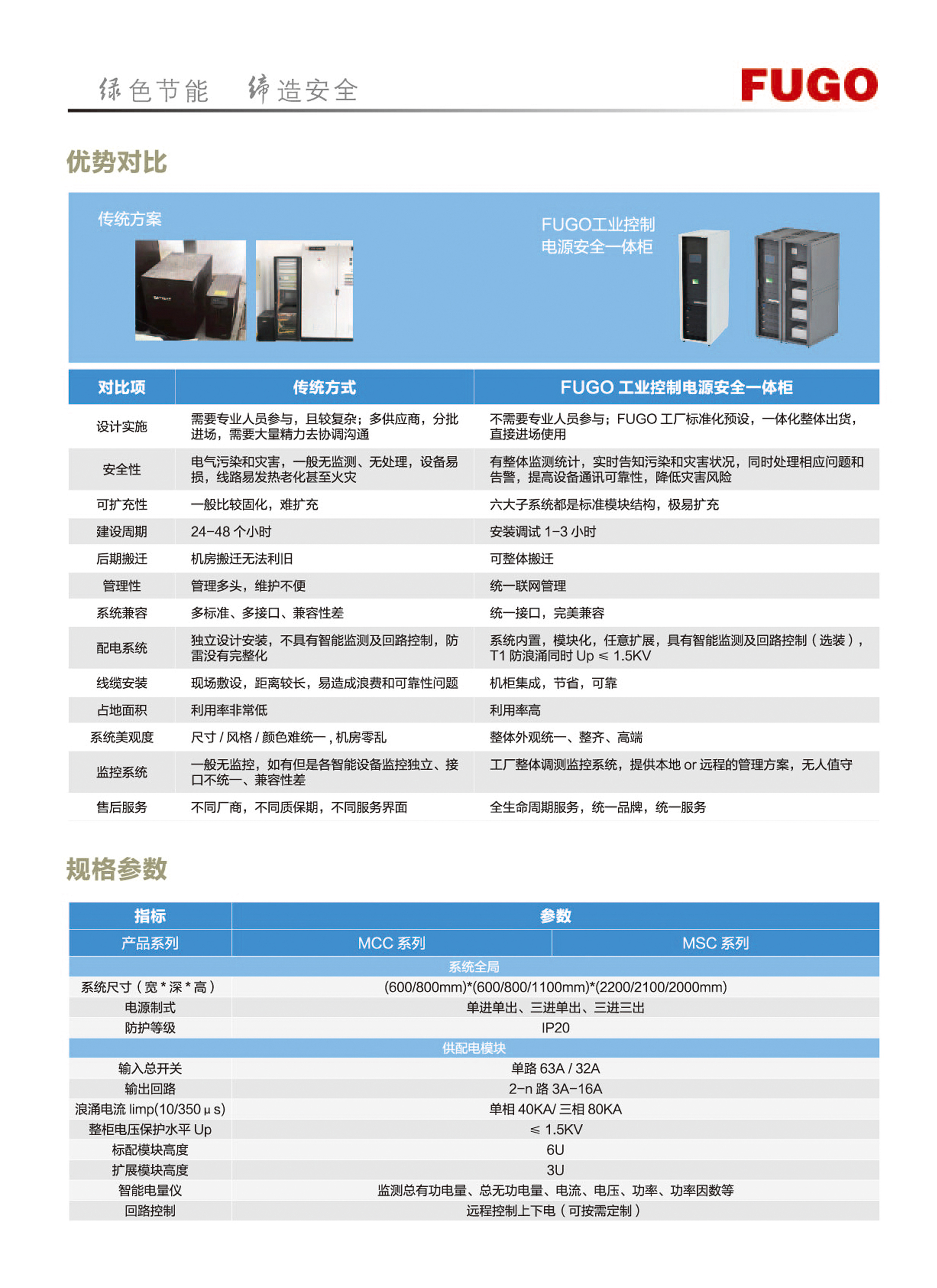 极简机房